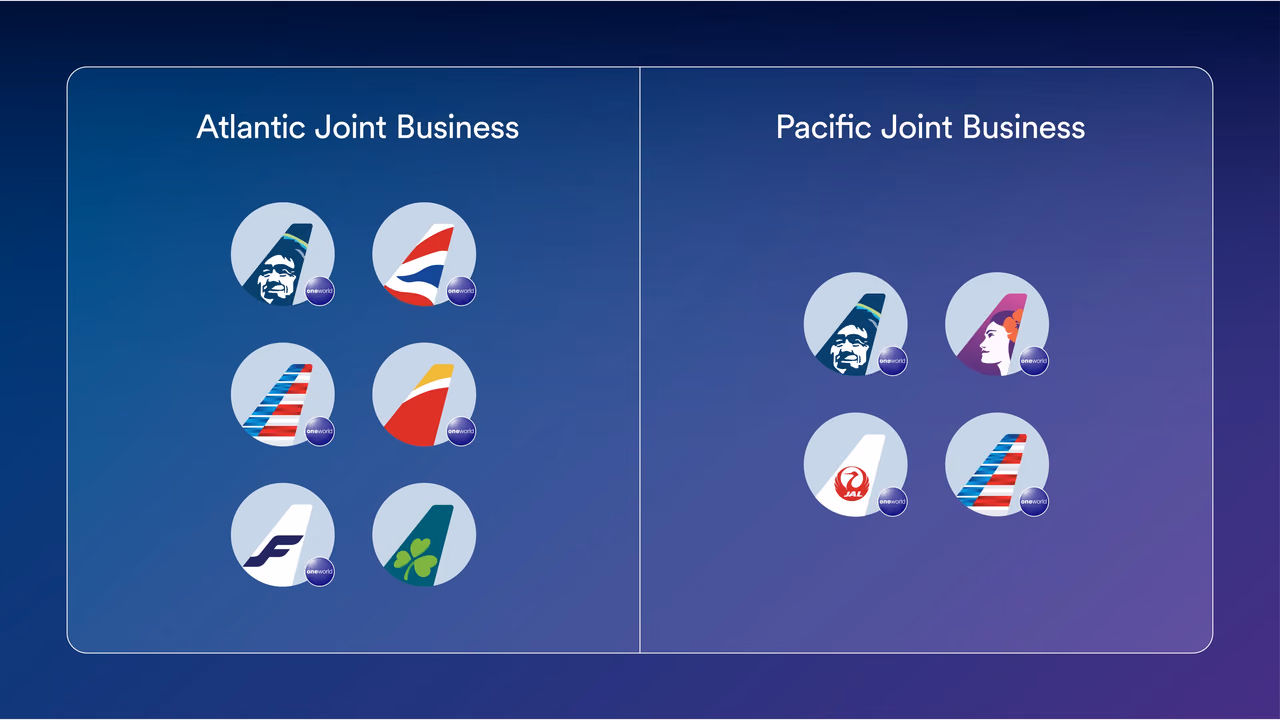 Graphic of airline tail logos grouped under Atlantic Joint Business and Pacific Joint Business, including Alaska Airlines, American Airlines, British Airways, Iberia, Finnair, Aer Lingus, Japan Airlines and Hawaiian Airlines.